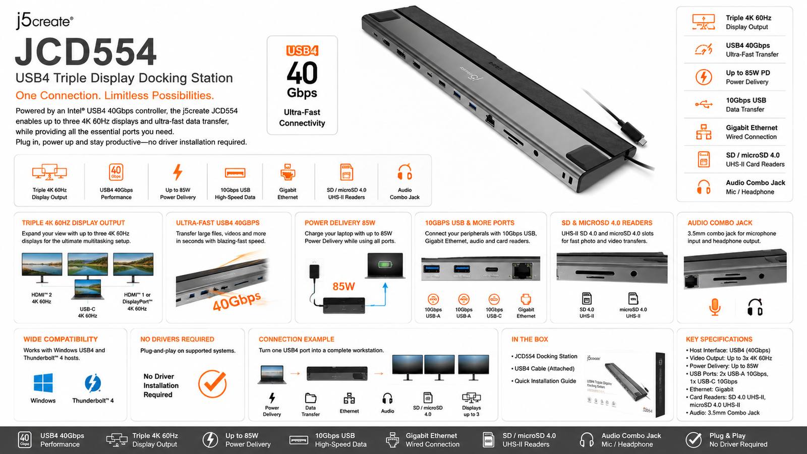 j5create JCD554, 12-in-1 USB4 Triple 4K Display Docking Station, Intel USB4 40Gbps Controller, Triple 4K 60Hz, Thunderbolt 4 Compatible, 10Gbps USB, 85W Power Delivery, Dual HDMI, DisplayPort, USB-C Display, Space Grey and Black, 2-Year Warranty | JCD554